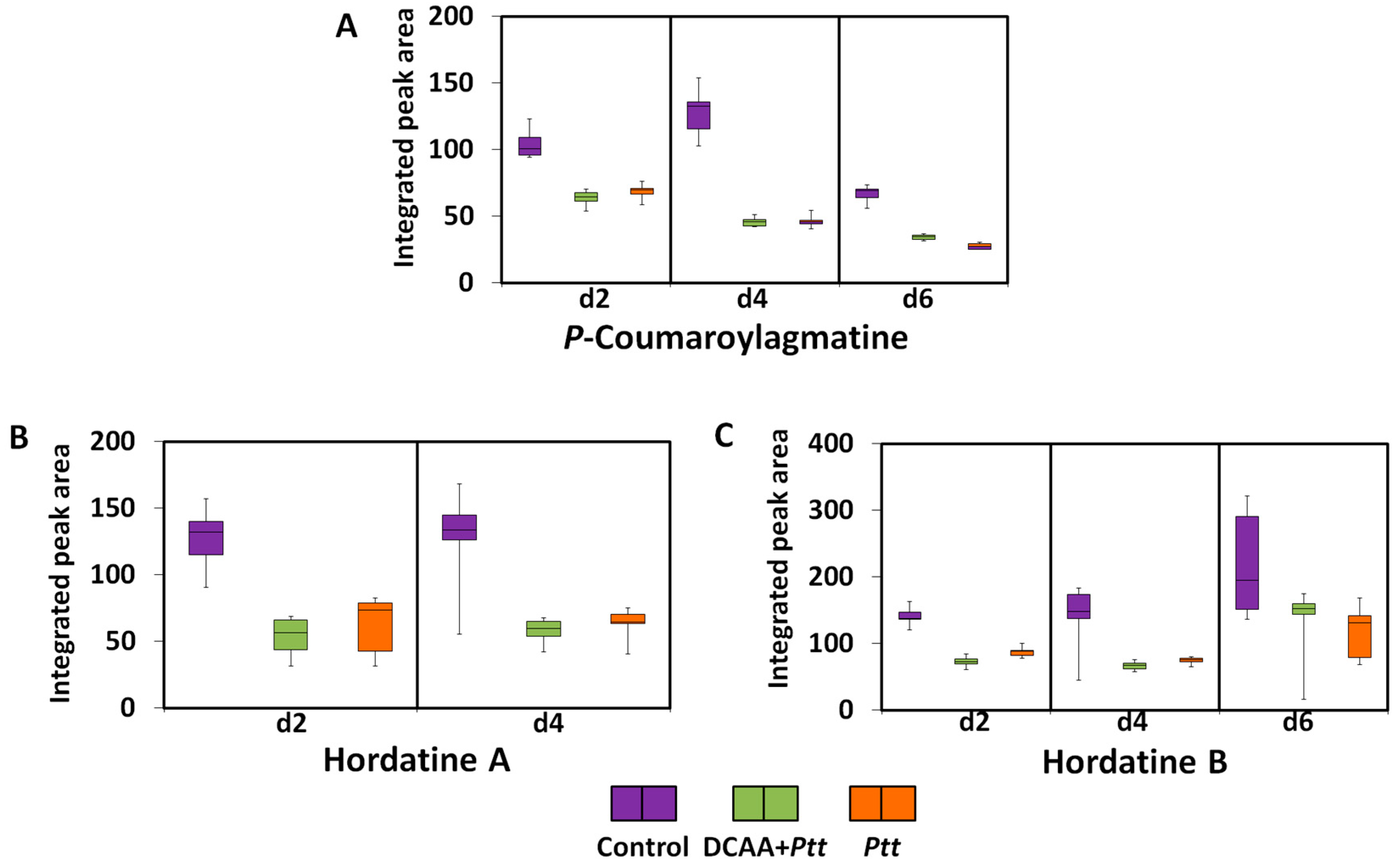 Metabolites 13 00997 g007