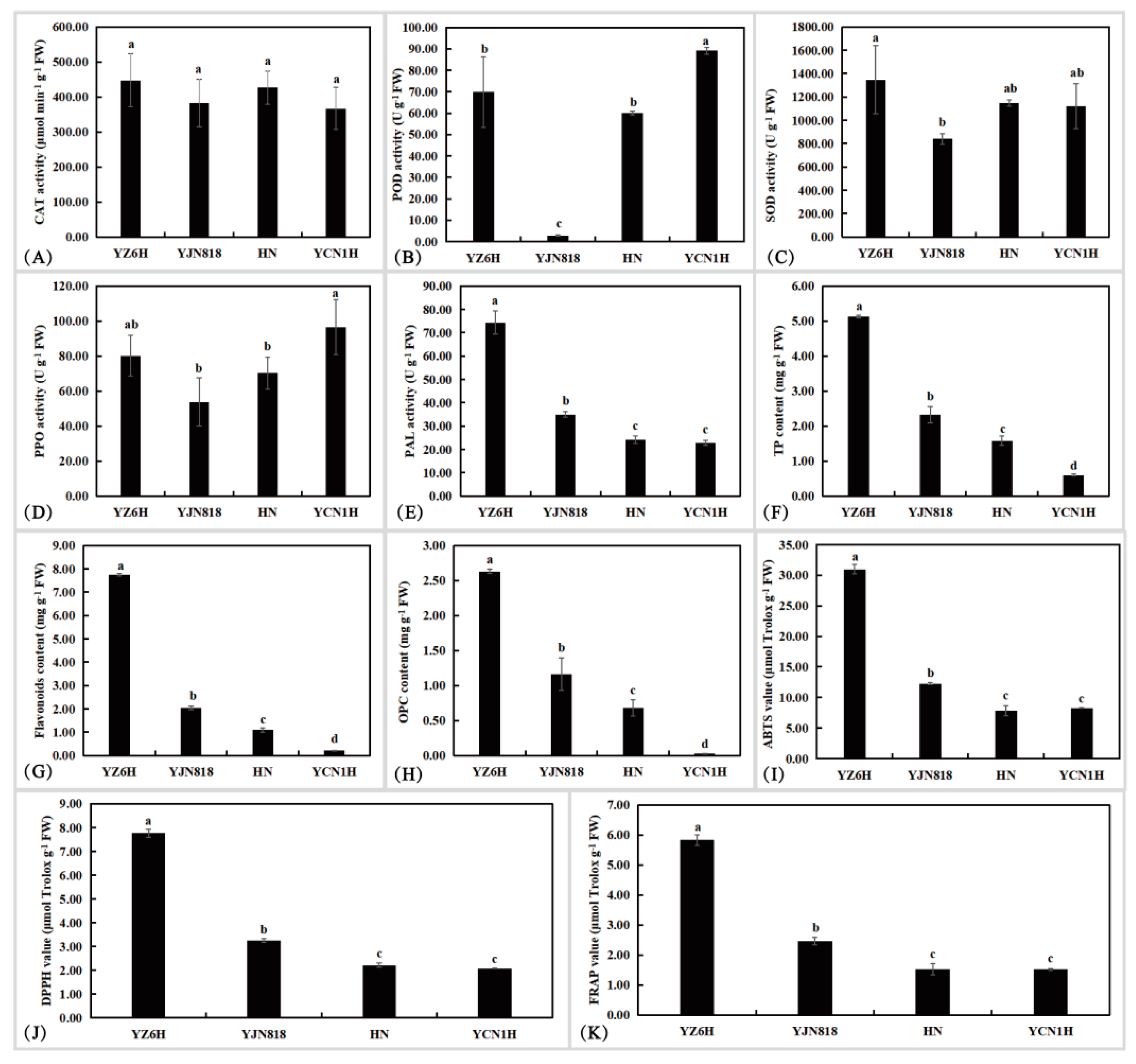 Metabolites 14 00120 g001