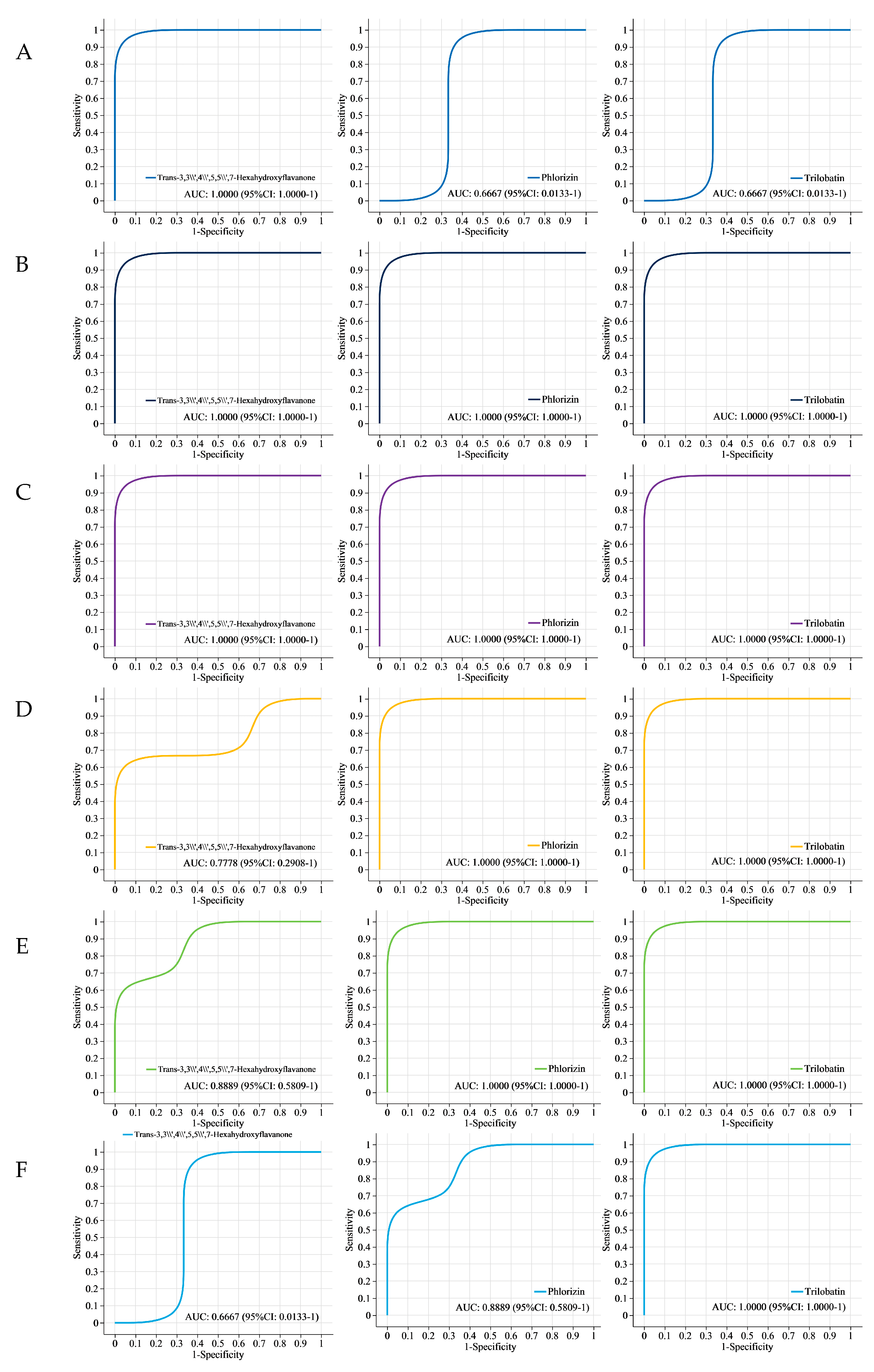 Metabolites 14 00120 g004