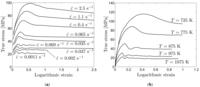 Metals 01 00016f1 200
