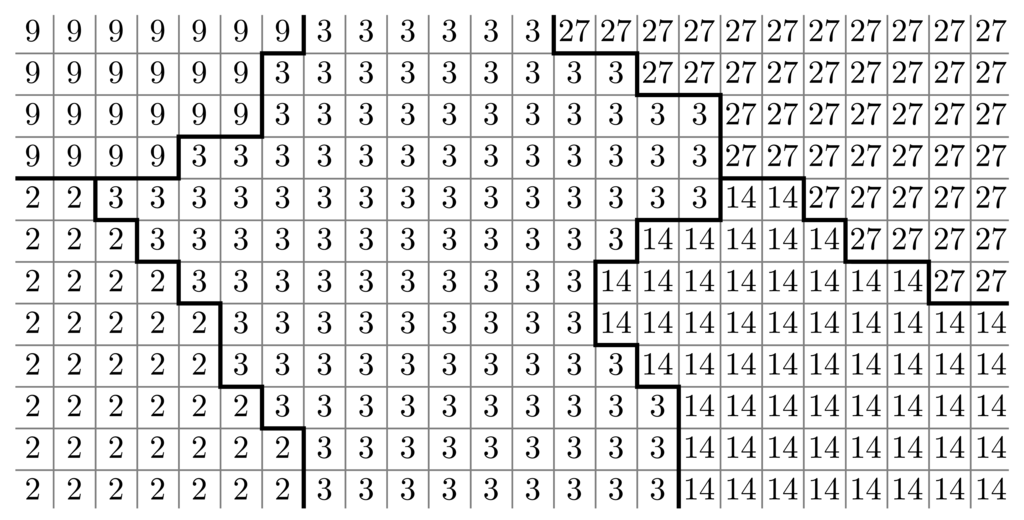 Metals 01 00016f2 1024