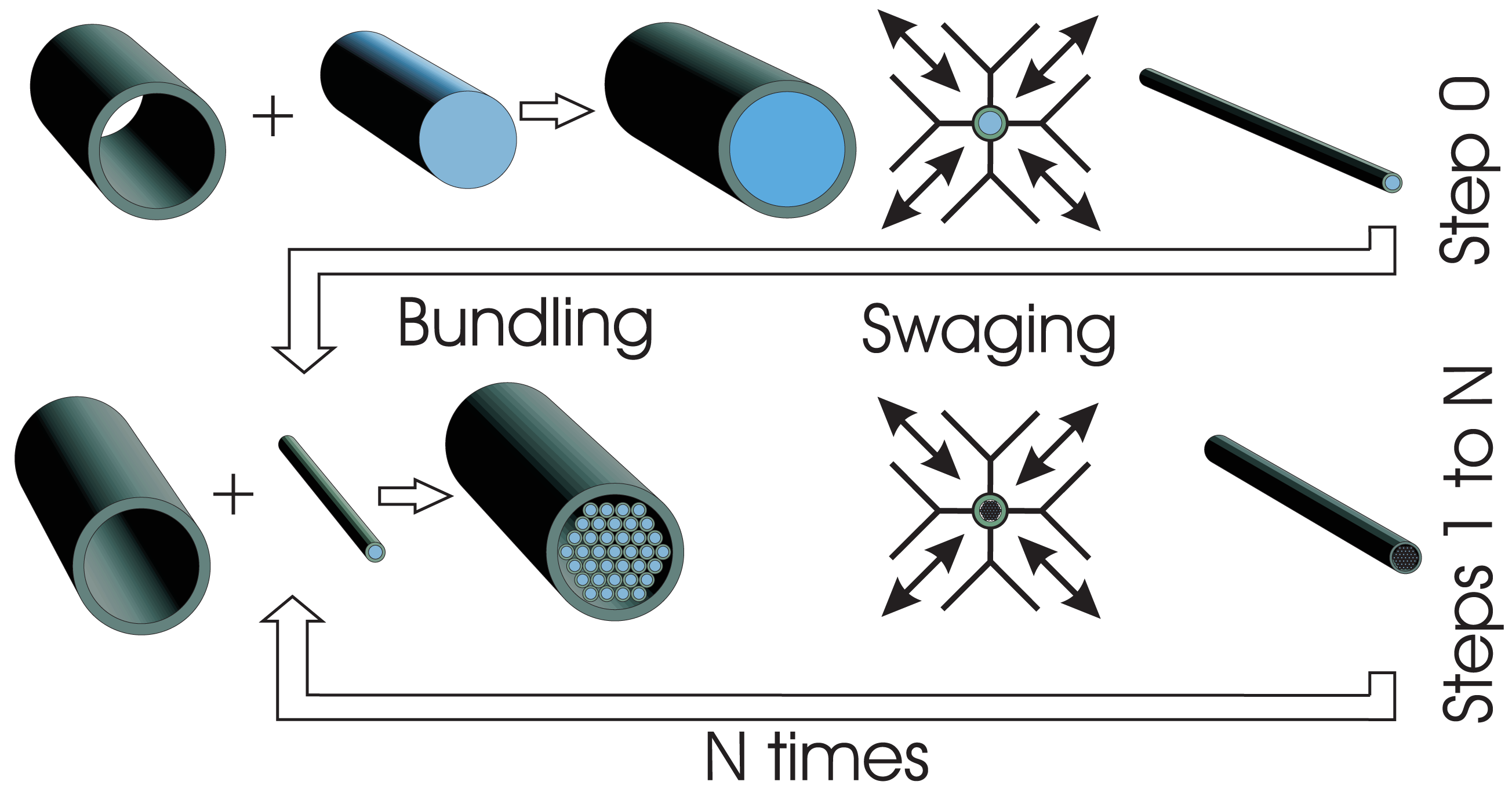 Metals 01 00079f1 1024