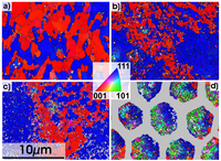 Metals 01 00079f4 200