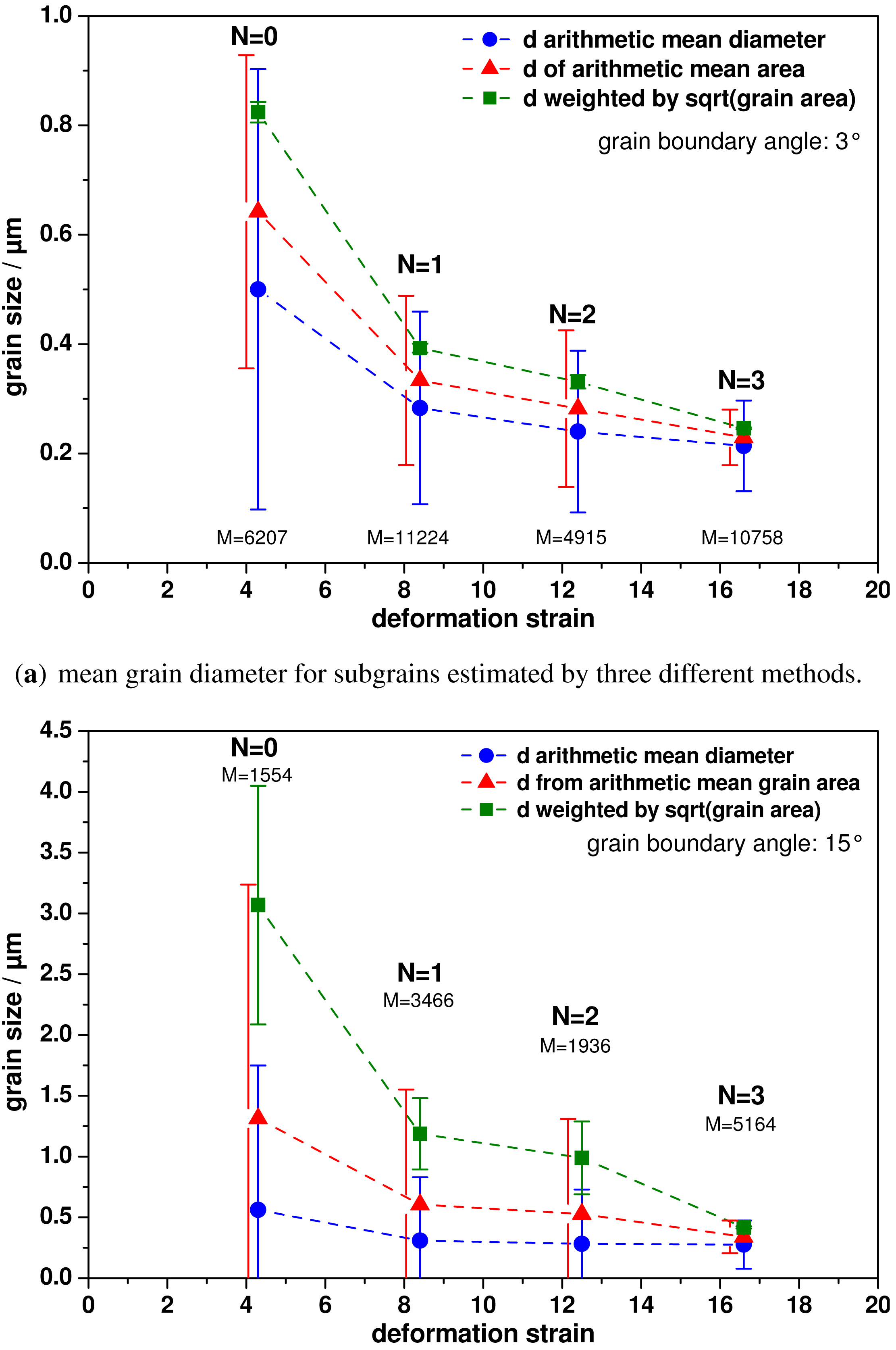 Metals 01 00079f6 1024