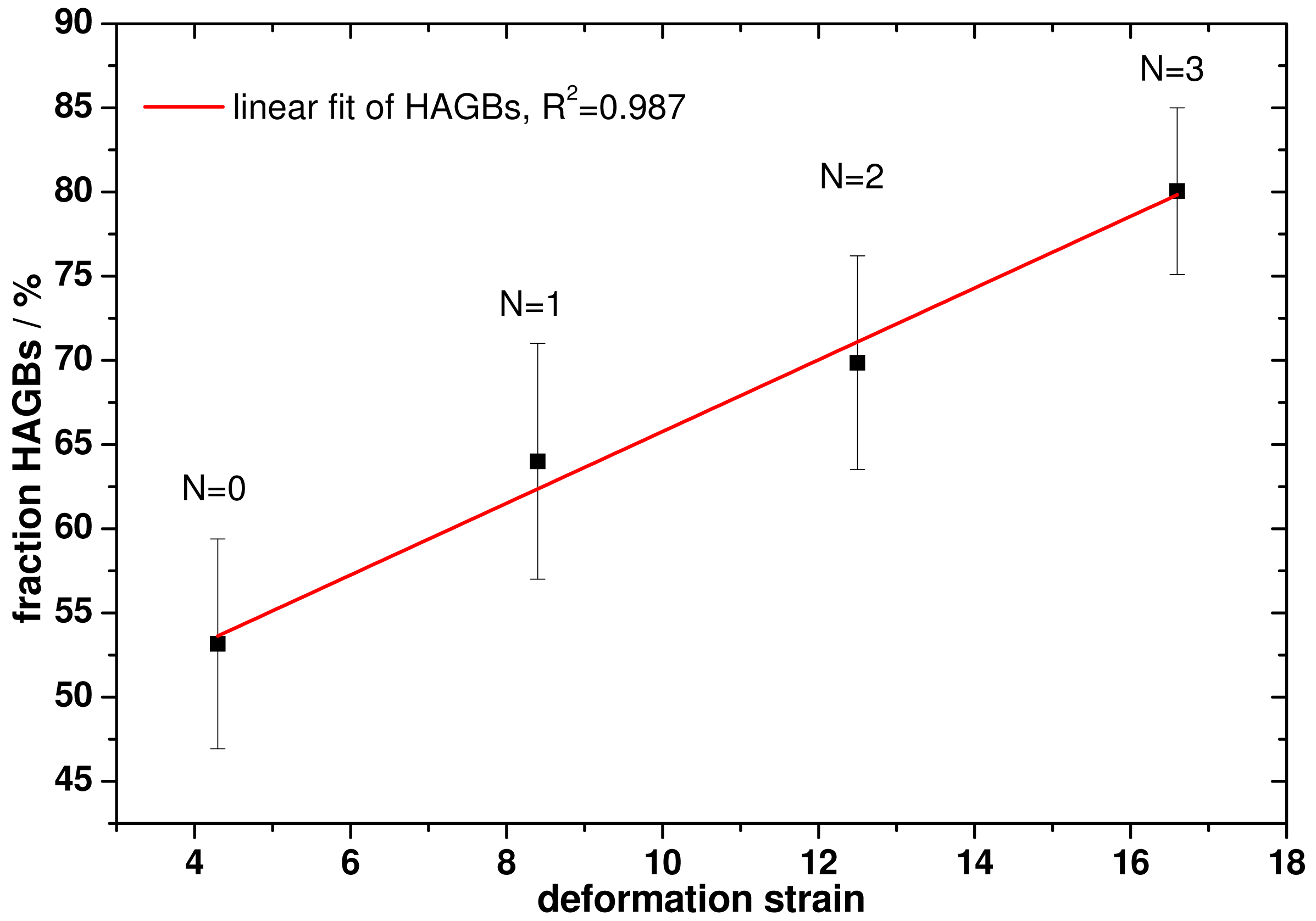 Metals 01 00079f7 1024