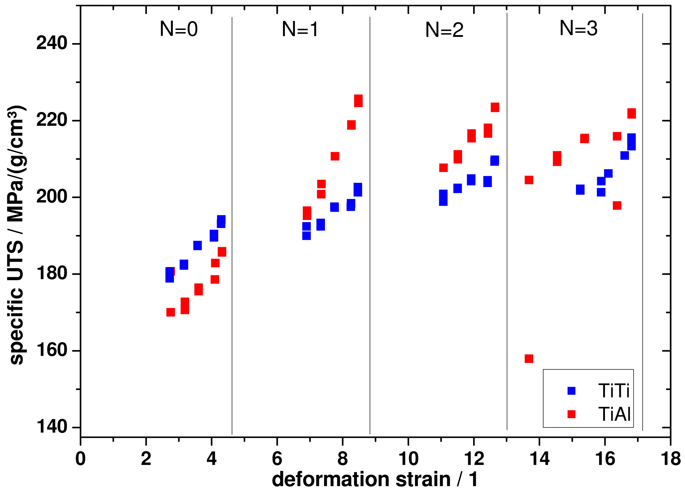Metals 01 00079f9 1024