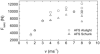 Metals 01 00098f10 200