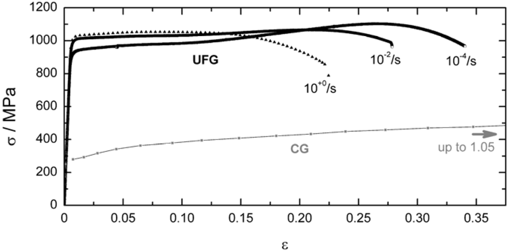 Metals 02 00056 g001