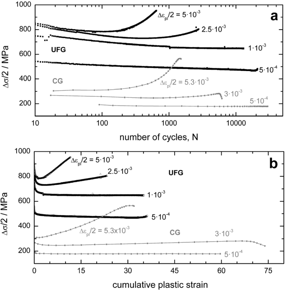 Metals 02 00056 g002