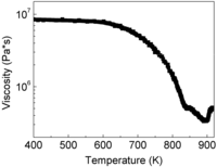 Metals 02 00079 g011 200