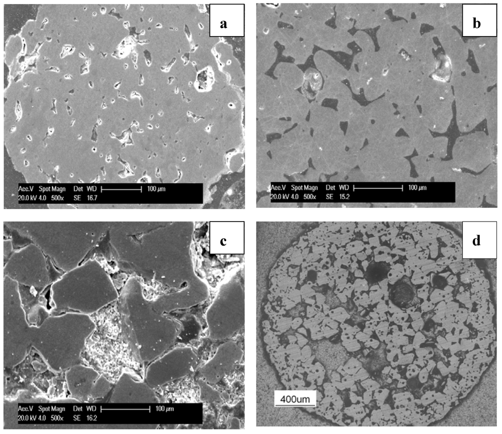 Metals 02 00122 g005 1024