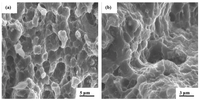 Metals 02 00143 g008 200