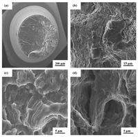 Metals 02 00143 g009 200