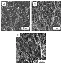Metals 02 00143 g010 200