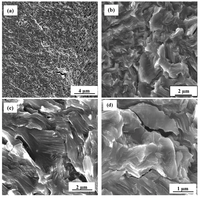 Metals 02 00143 g011 200