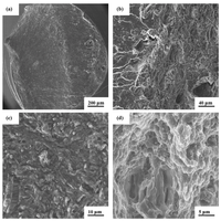 Metals 02 00143 g012 200