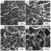 Metals 02 00143 g014 200