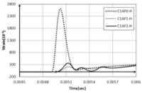 Metals 02 00170 g006 200