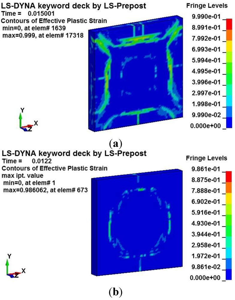 Metals 02 00170 g007 1024