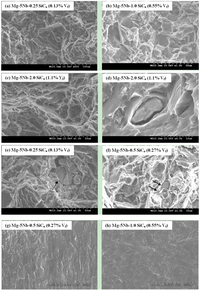 Metals 02 00178 g006 200