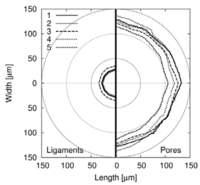 Metals 02 00195 g002 200