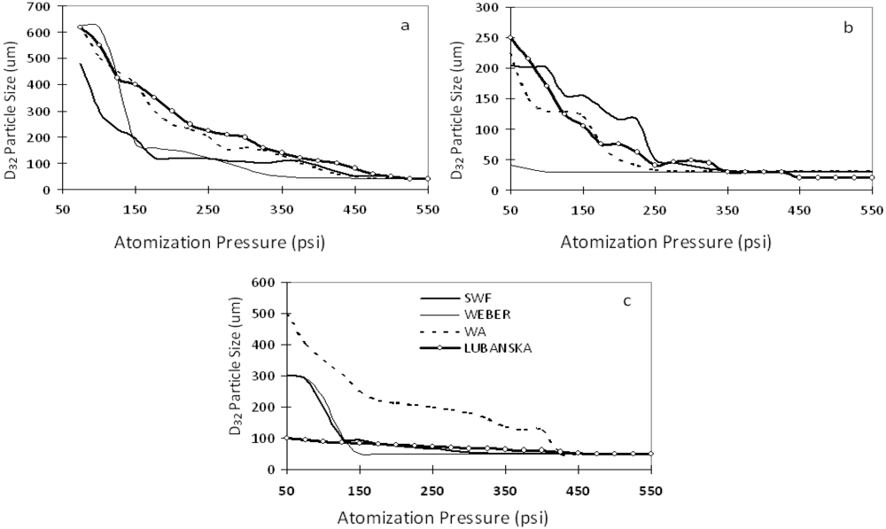 Metals 02 00202 g001