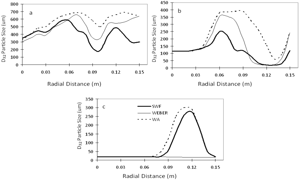 Metals 02 00202 g002