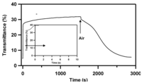 Metals 02 00253 g001 200