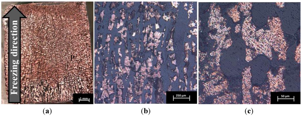 Metals 02 00265 g001 1024