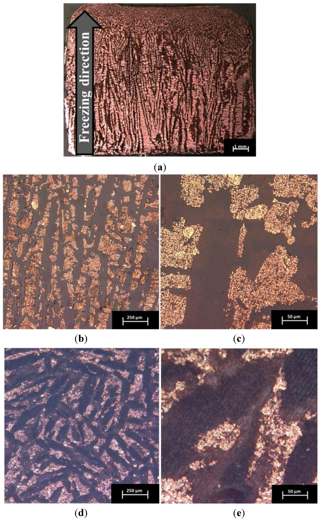 Metals 02 00265 g002 1024