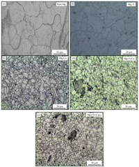Metals 02 00274 g003 200