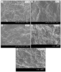 Metals 02 00274 g007 200
