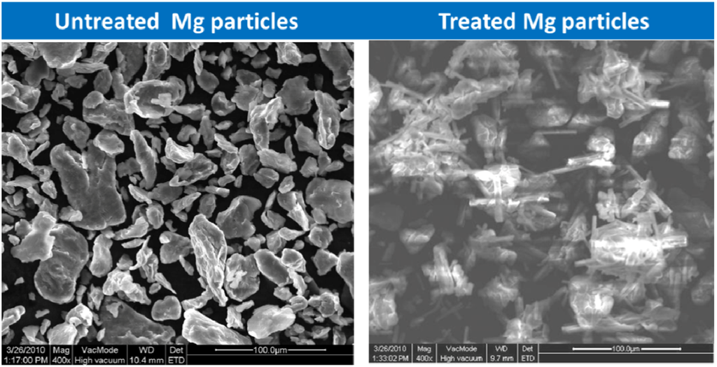 Metals 02 00353 g008 1024