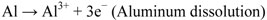 Metals 02 00353 i002