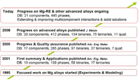 Metals 02 00377 g001 200
