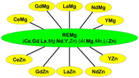 Metals 02 00377 g003 200