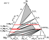 Metals 02 00377 g007 200