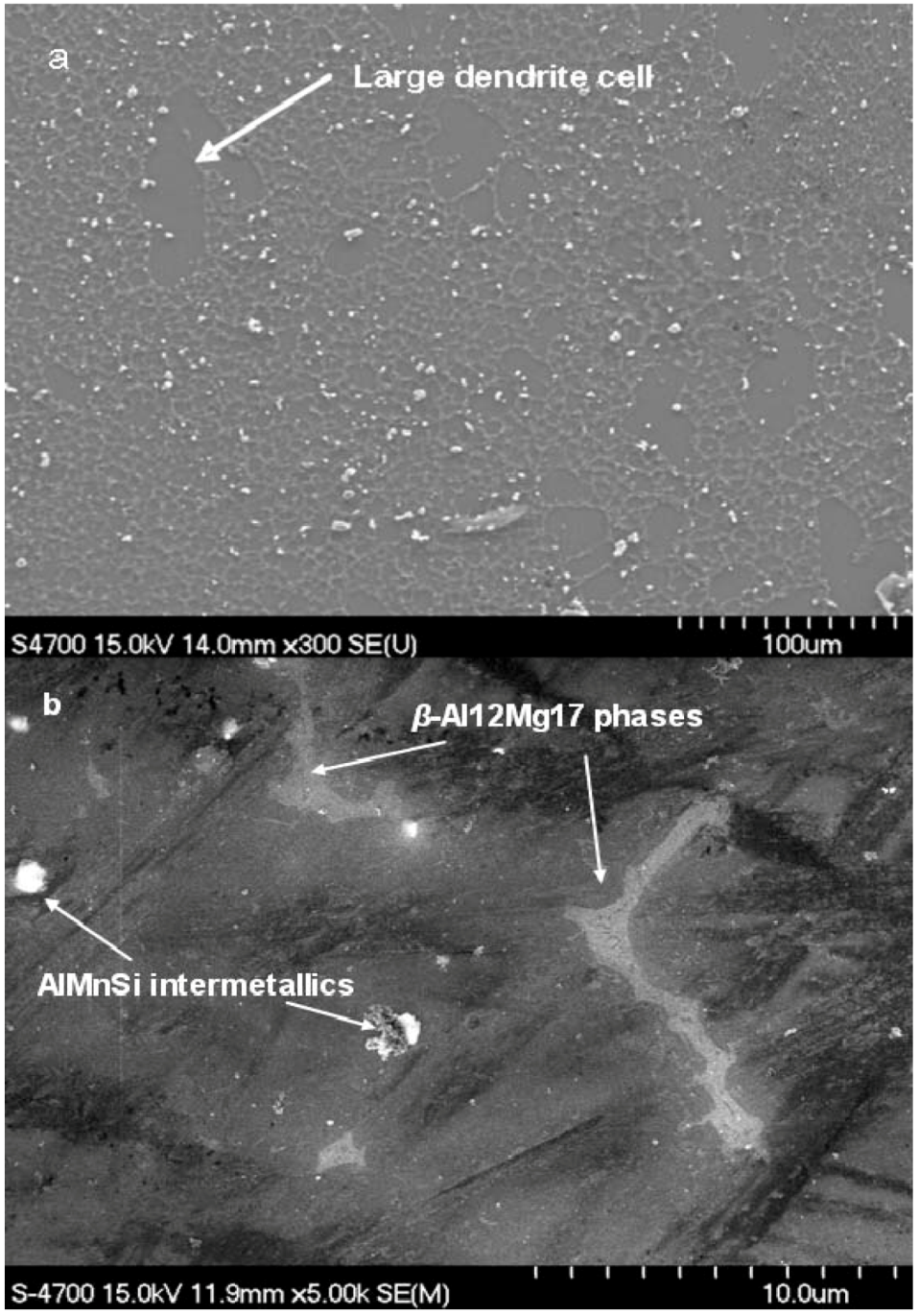 Metals 02 00411 g001 1024
