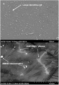 Metals 02 00411 g001 200