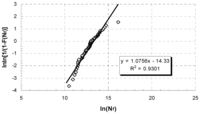 Metals 02 00411 g015 200