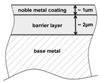 Metals 02 00450 g002 200
