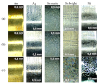 Metals 02 00450 g016 200