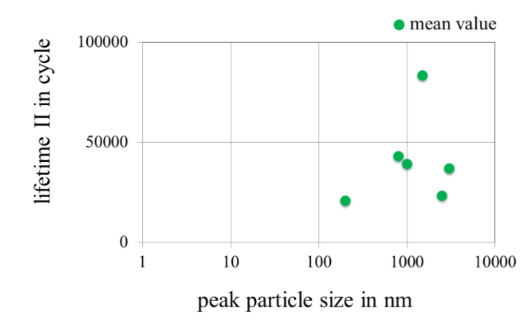 Metals 02 00450 g024 1024