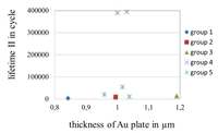 Metals 02 00450 g025 200