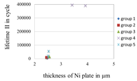 Metals 02 00450 g026 200