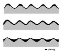 Metals 02 00450 g027 200