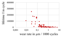 Metals 02 00450 g033 200