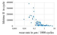 Metals 02 00450 g034 200