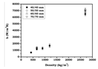 Metals 02 00508 g010 200