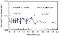 Metals 03 00001 g007 200